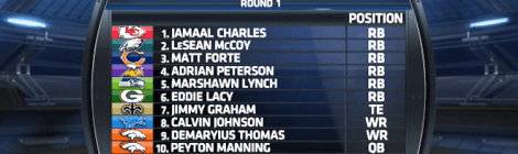 Fantasy football mock draft